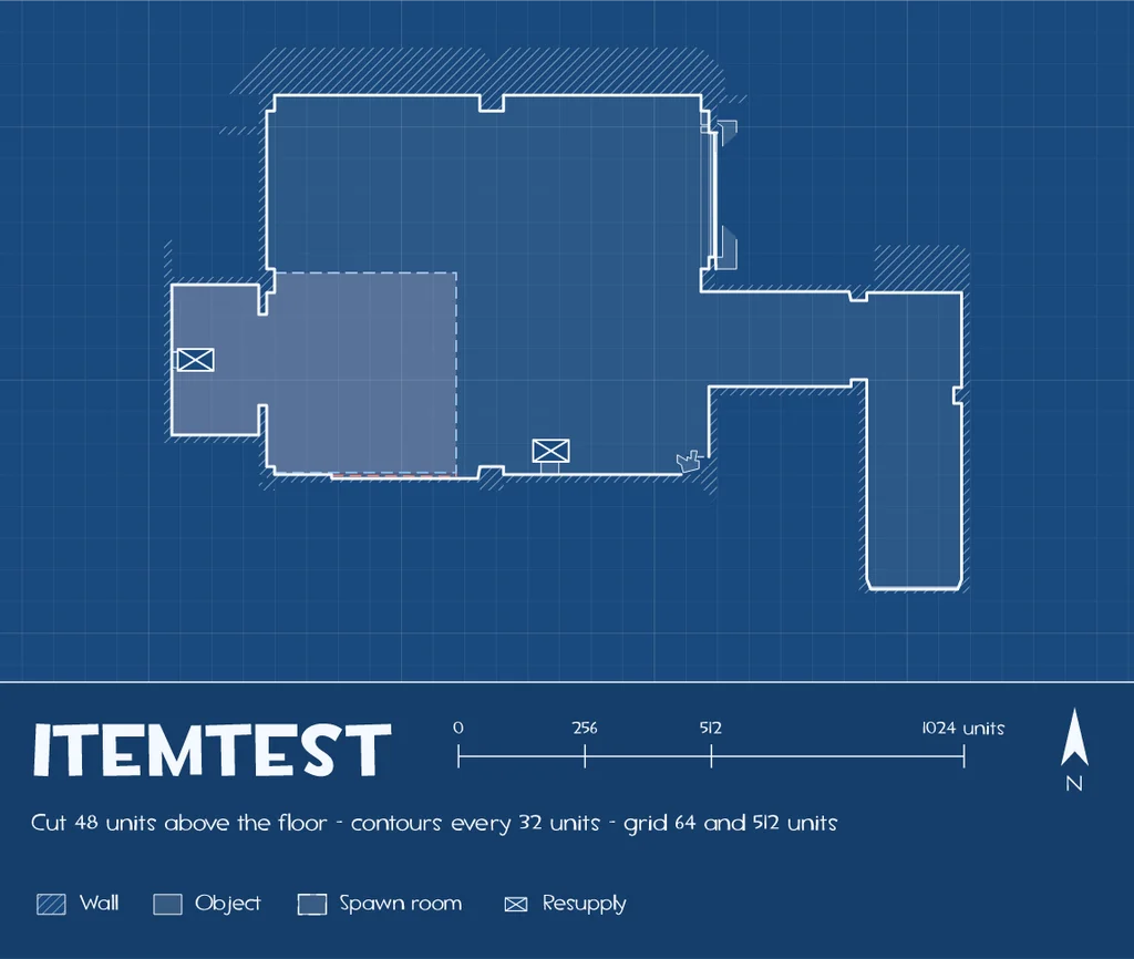 itemtest
