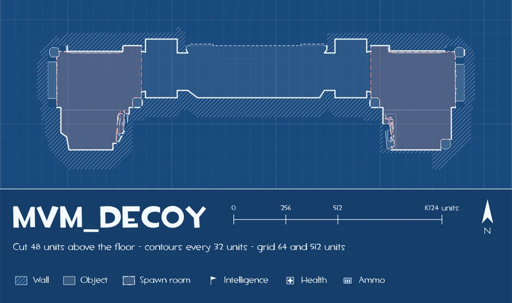 mvm_decoy