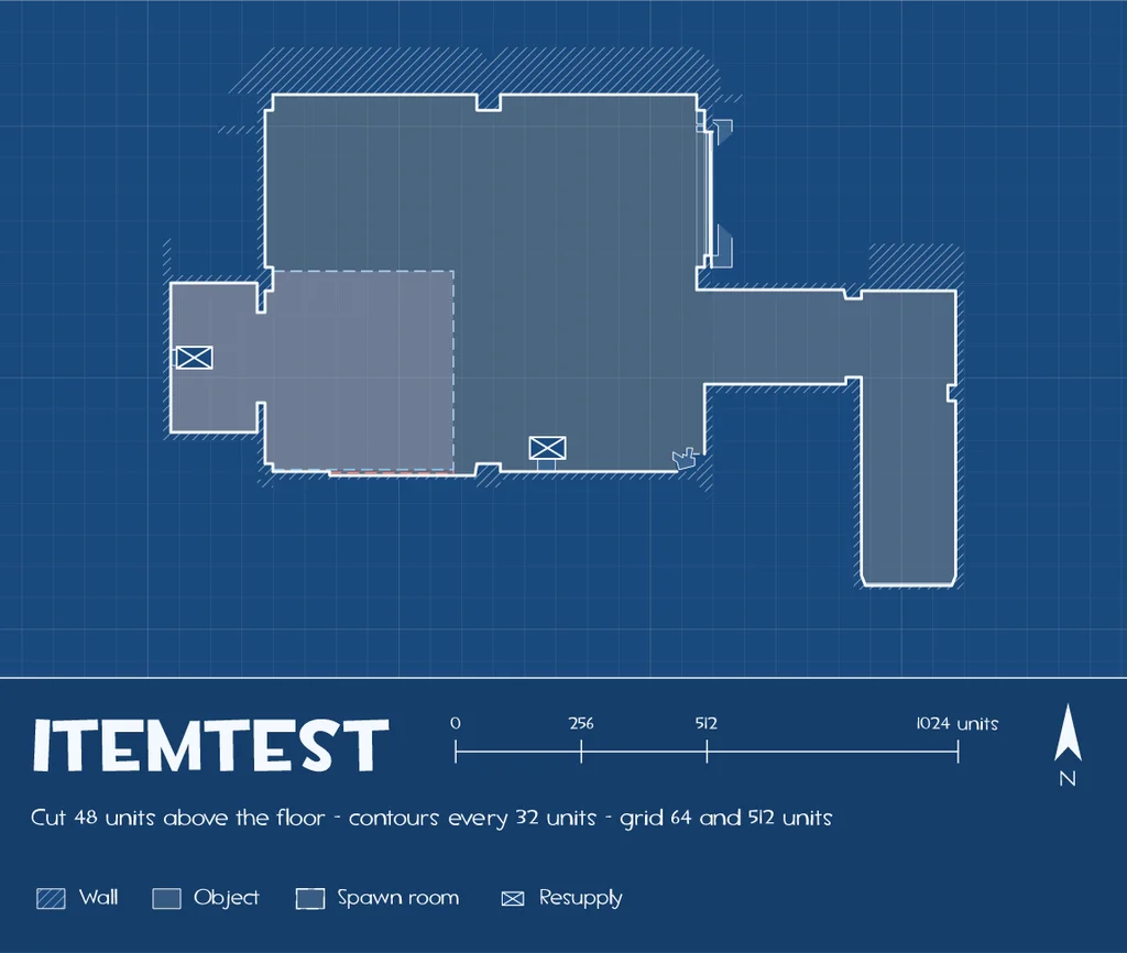 itemtest