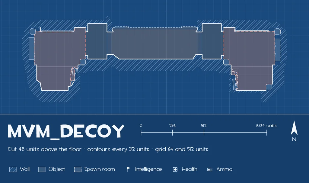 mvm_decoy