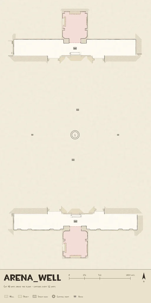 arena_well