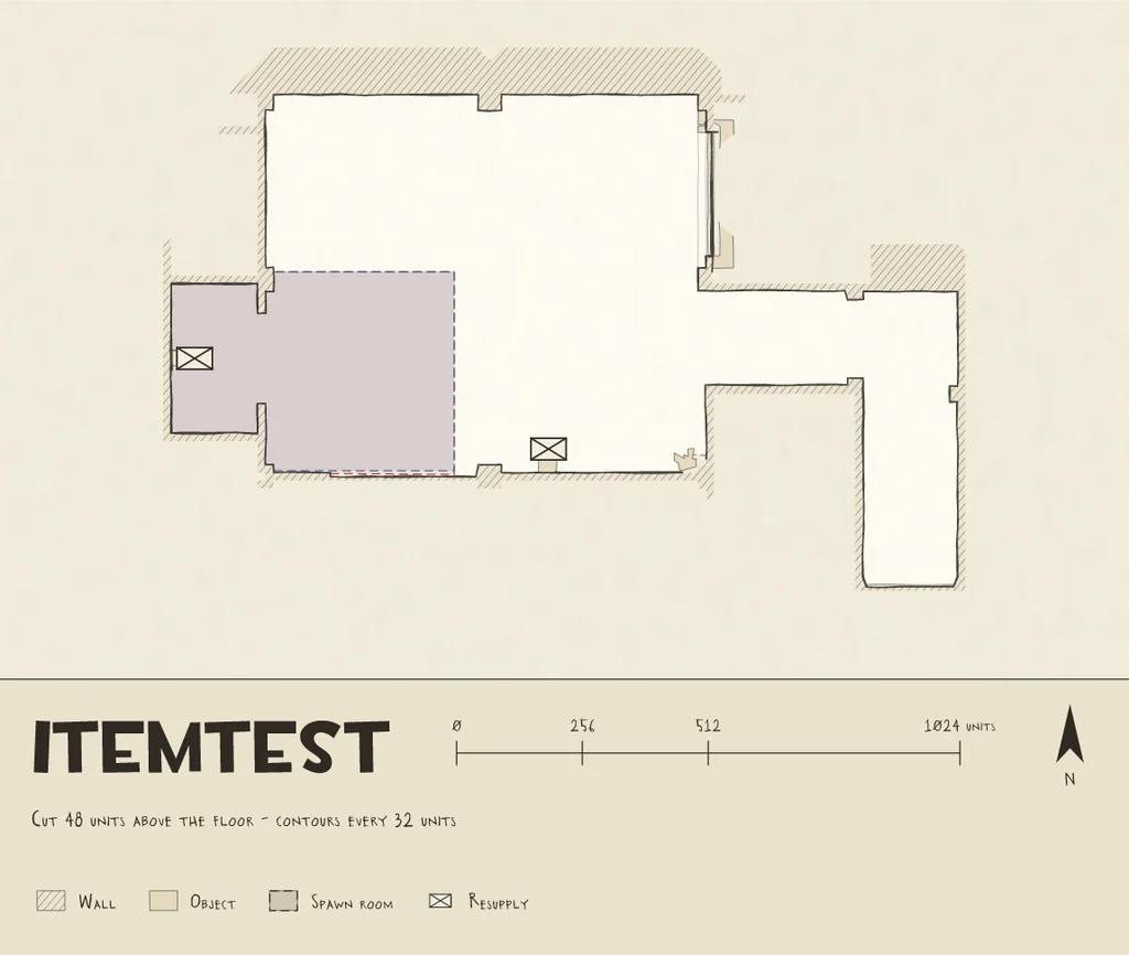 itemtest