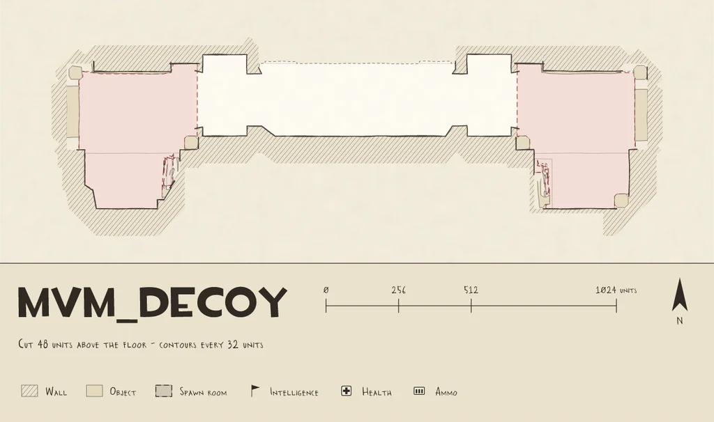 mvm_decoy