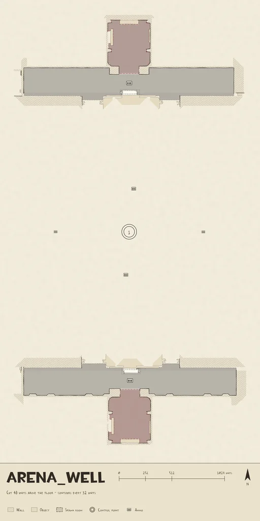 arena_well