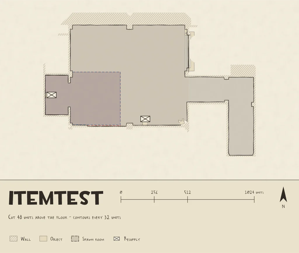 itemtest