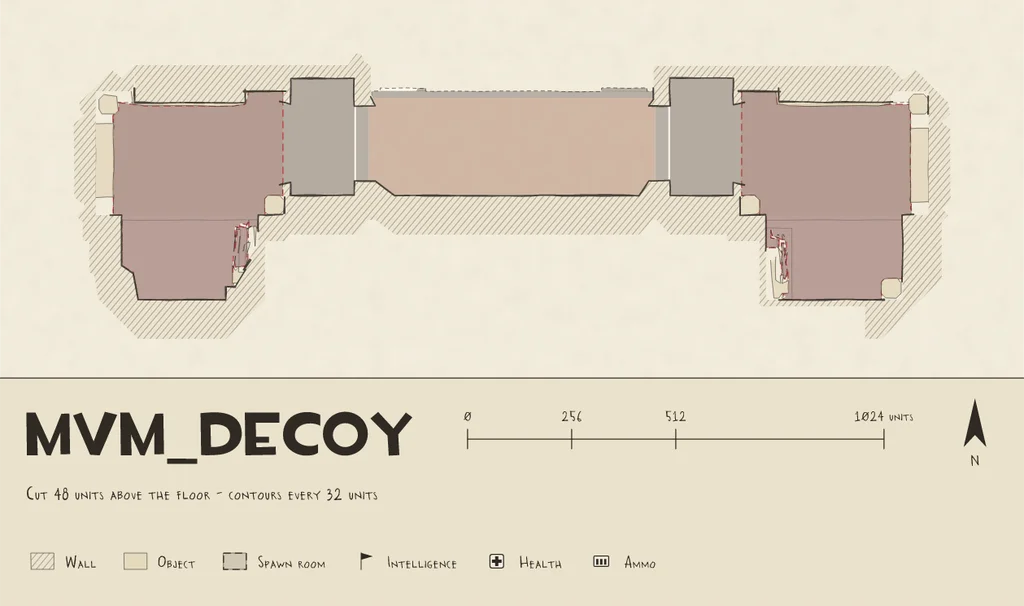 mvm_decoy