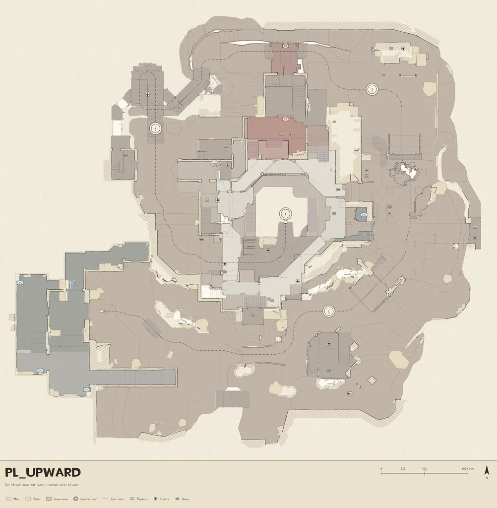 pl_upward